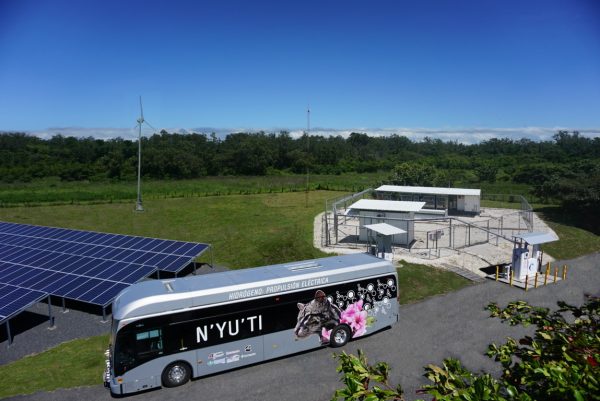 Sustainable Transport, Renewable Travel, Green Travel